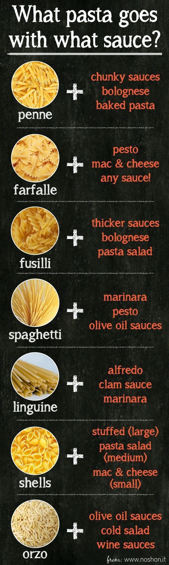 DIY Pasta and Sauce DIY Pasta and Sauce