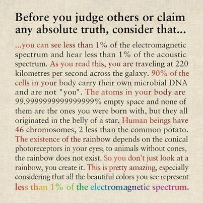 Before you judge others