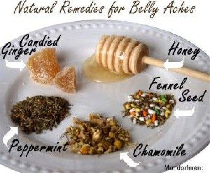 Natural Remedies for Belly Aches Natural Remedies for Belly Aches