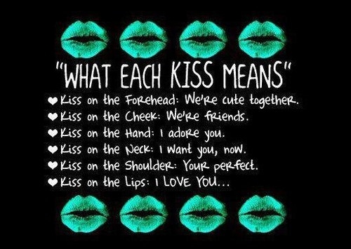 What each kiss means What each kiss means