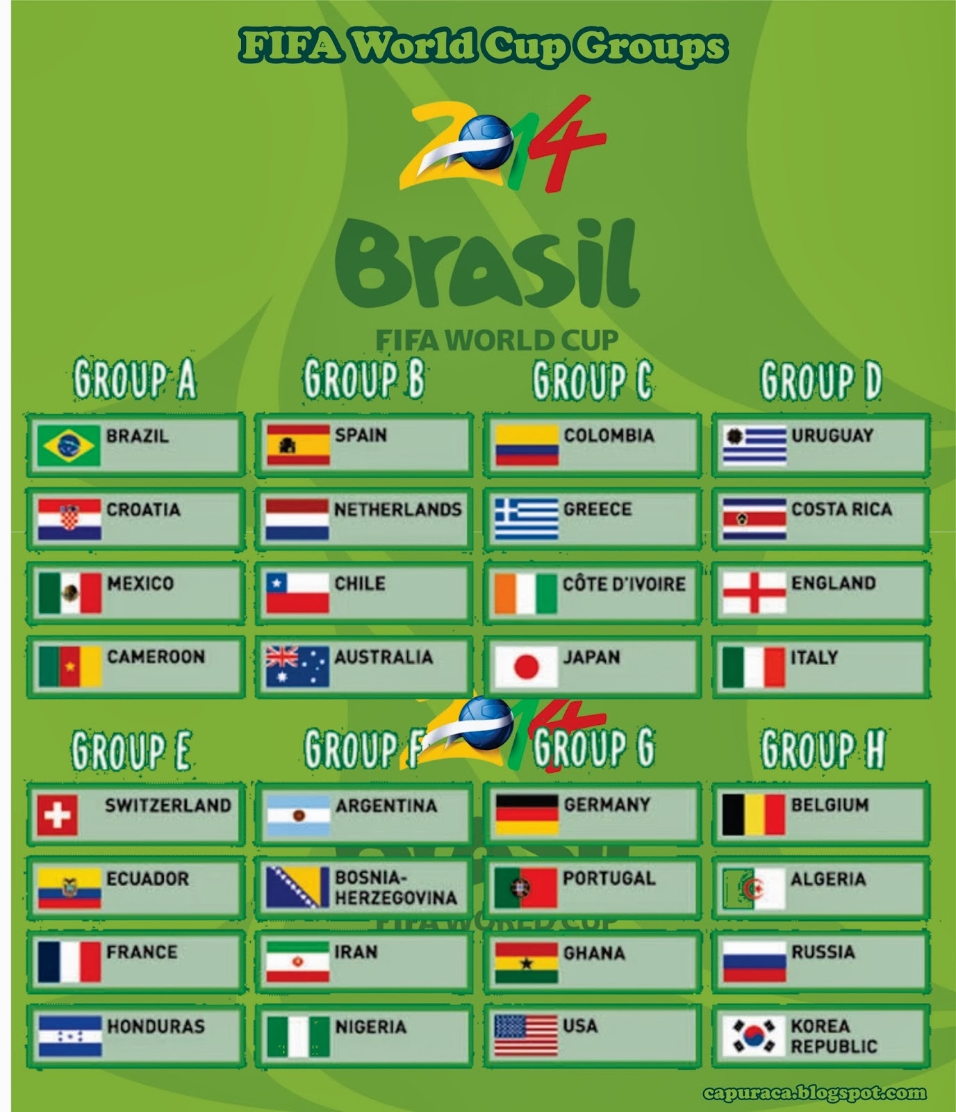 FIFA World Cup 2014 in Brazil