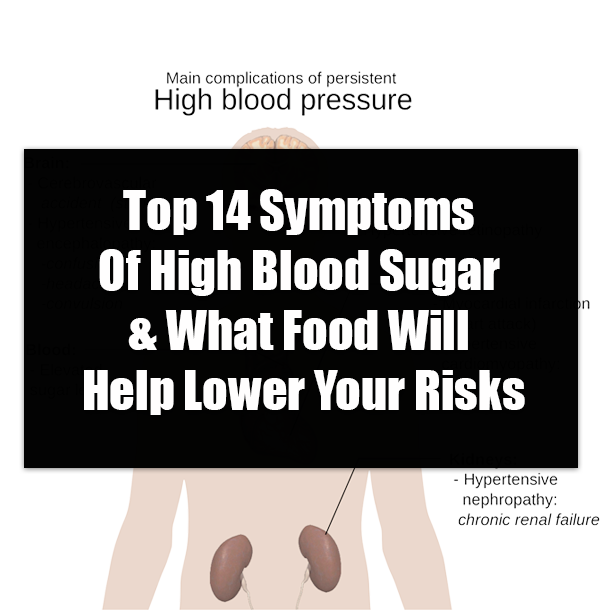 Top 14 Symptoms Of High Blood Sugar & What Food Will Help Lower Your Risks