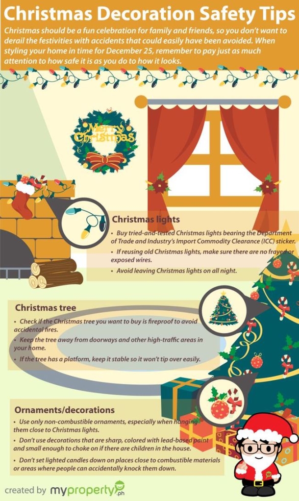 “Deck the Halls” Safely: CPSC Estimates More Than 15,000 Holiday Decorating Injuries During November and December - picture 5