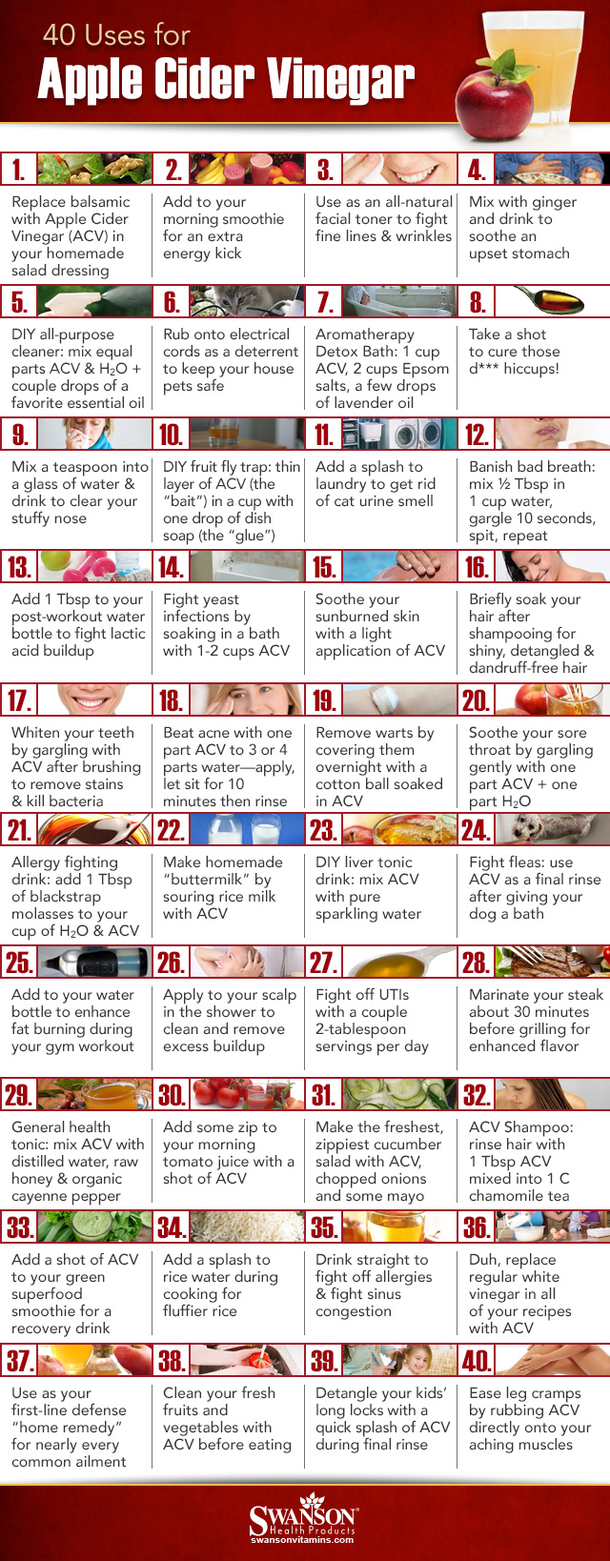 ​How To Use Apple Cider Vinegar To Treat Eczema - picture 3