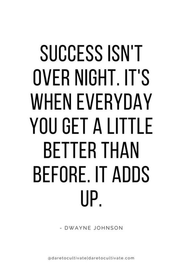 10 Best Successful Quotes On Life - picture 5