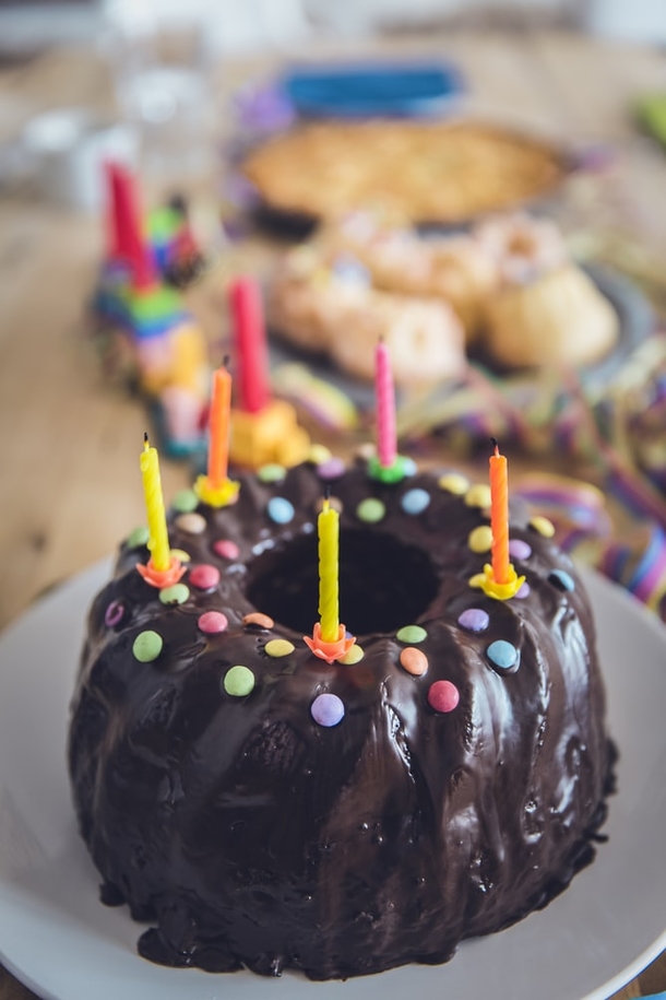 10 Happy Birthday Inspired Images To Inspire Your Next Birthday Party - picture 10