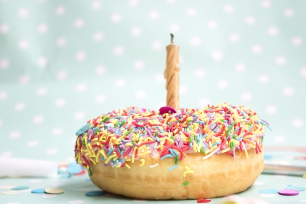 10 Happy Birthday Inspired Images To Inspire Your Next Birthday Party - picture 7