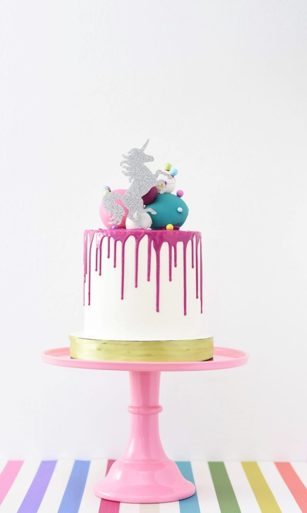 10 Happy Birthday Inspired Images To Inspire Your Next Birthday Party - picture 9