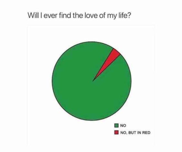 10 Heartbreak Memes That Are Totally Honest - picture 3