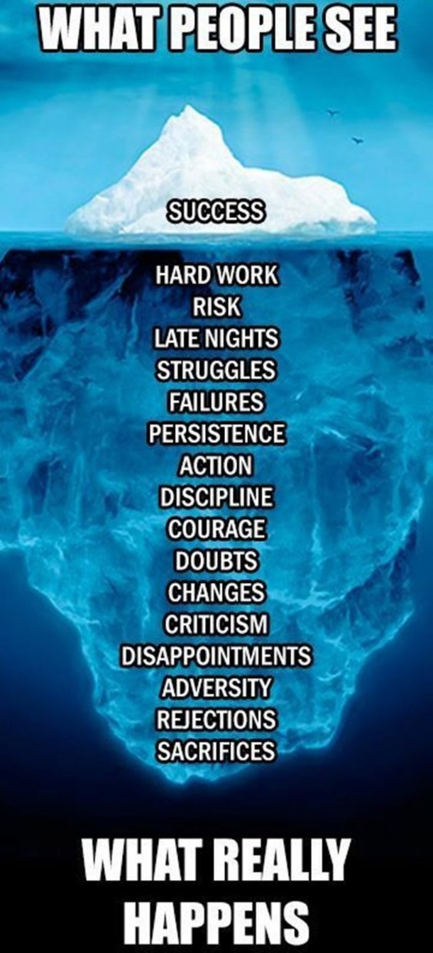 10 Inspiring Quotes To Help You Succeed In Your Life - picture 13