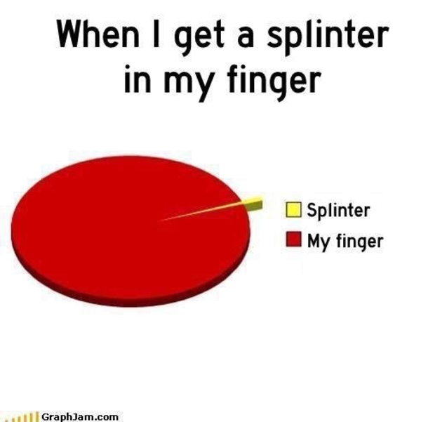 10 Memes To Share With Your Best Friends - picture 4