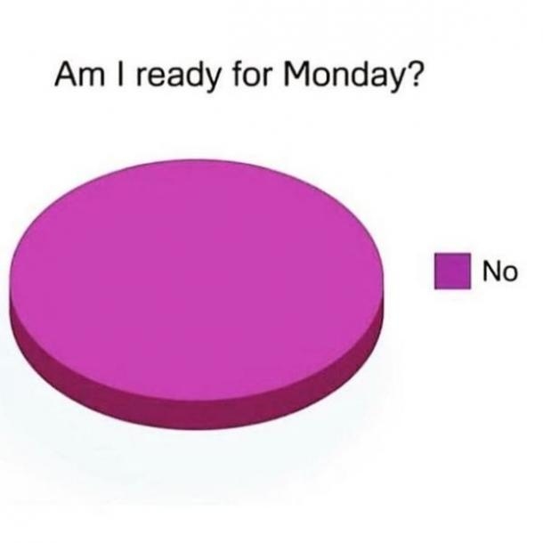10 Monday Memes That'll Help You Survive The Worst Day Of The Week - picture 11