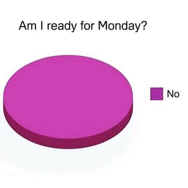 10 Monday Memes To Try And Help You Get Through The Day - picture 2