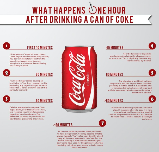 10 Practical Uses For Coca Cola. This Is Proof It Should Not Be In The Human Body... - picture 2