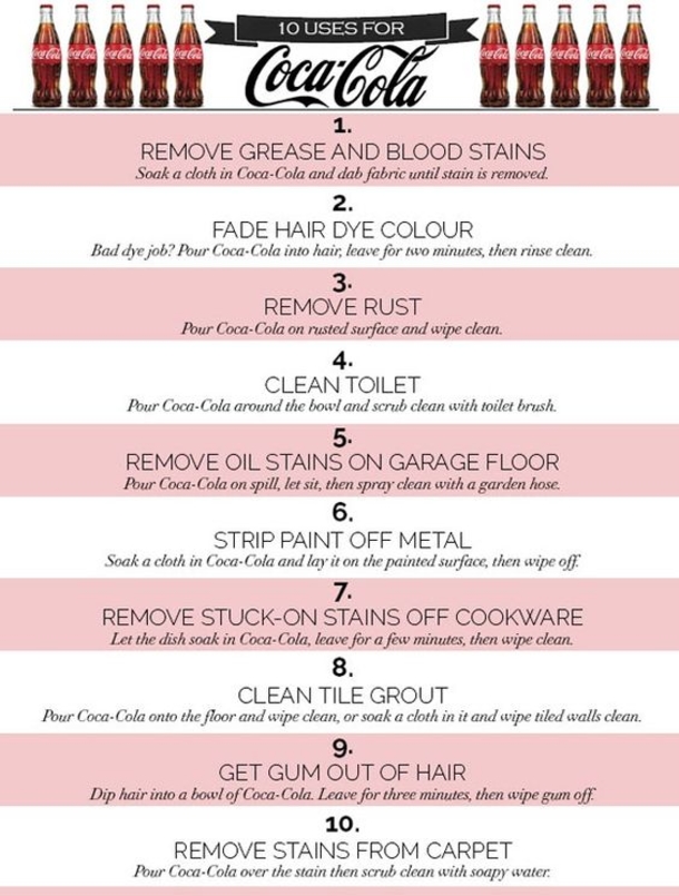 10 Practical Uses For Coca Cola. This Is Proof It Should Not Be In The Human Body... - picture 4