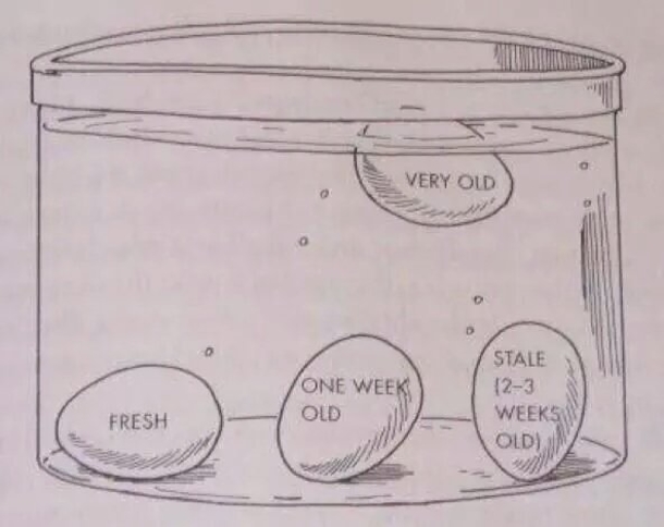 10 Secret Kitchen Hacks, Which Only Chefs Know - picture 2