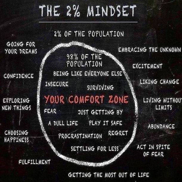 10 Success Quotes & Tips To Live Your Best Life - picture 7