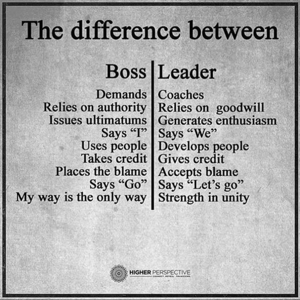 10 Successful Life Quotes To Motivate You - picture 3