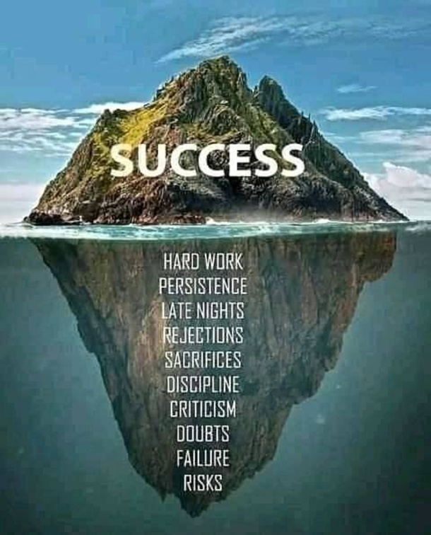 10+ Successful Quotes To Motivate The Success In Your Life - picture 3