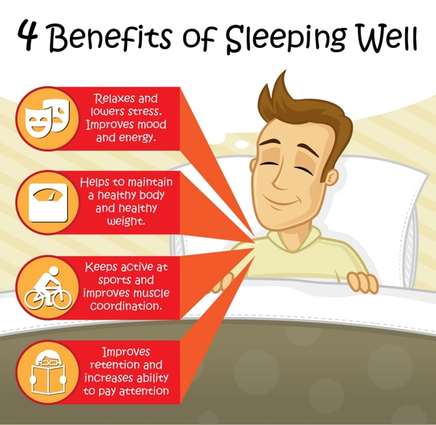 10 Things That The Most Successful People Do At Night Before They Go To Sleep - picture 6