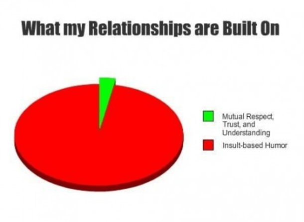 10 Valentines Day Memes For The Single People Of The World - picture 11