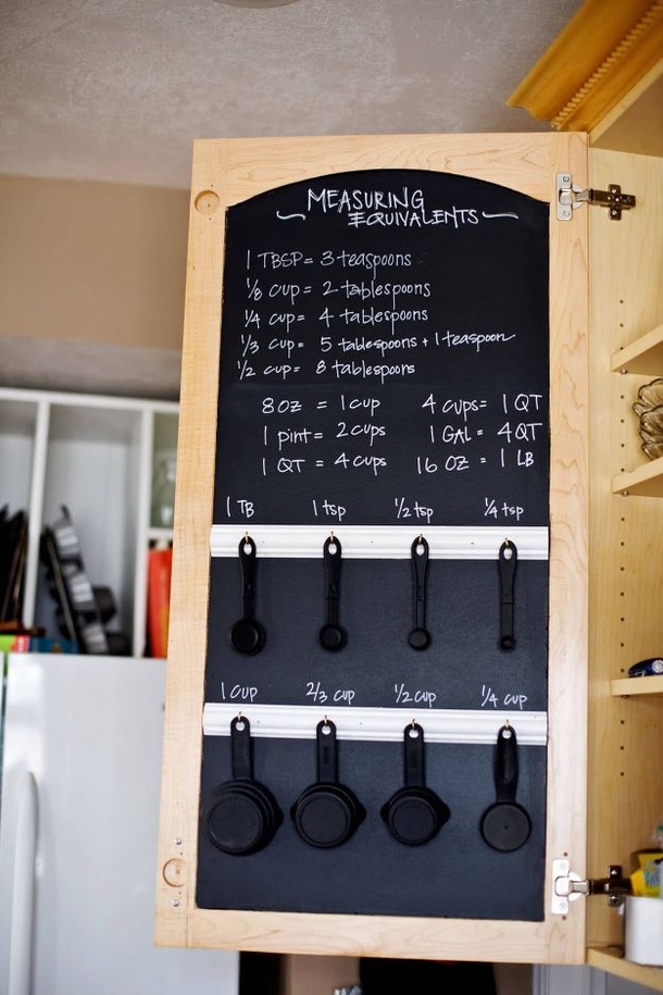10 Wonderful Crafts That Will Truly Organize Your Life - picture 12