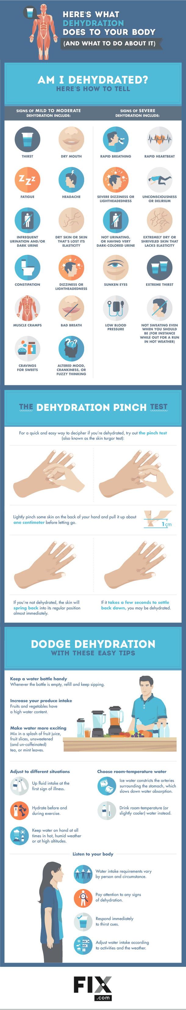 11 Reasons Dehydration Makes You Sick And Fat - picture 2