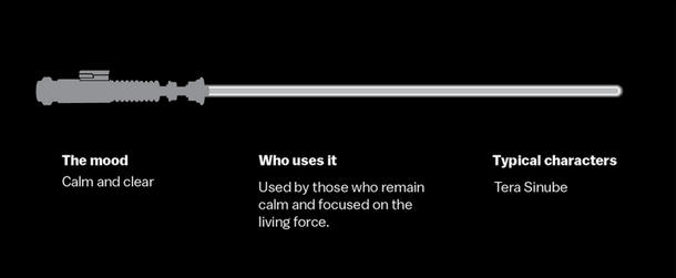 11 Star Wars Lightsaber Colors and What They Represent - picture 10