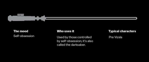 11 Star Wars Lightsaber Colors and What They Represent - picture 12