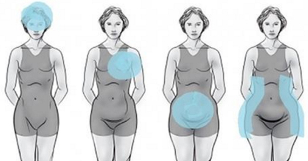 13 Signs Of Hormonal Disorder That Most Women Ignore, Although It Affects Their Health And Makes Them Right In The Grave - picture 2