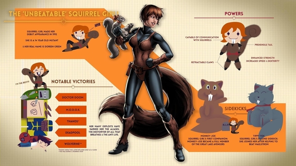 16 Infographics About The Marvel Universe and Comic World - picture 6