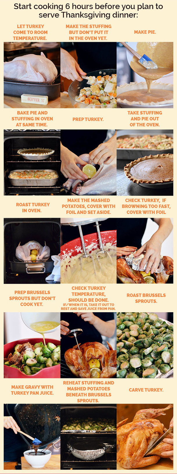 17 Incredibly Helpful Charts For Cooking Thanksgiving Dinner - picture 11