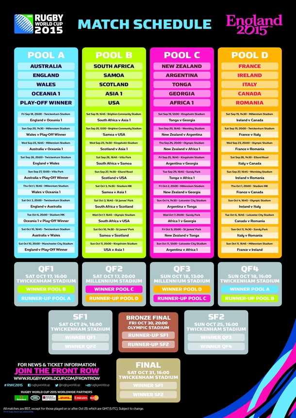 2015 Rugby World Cup Starting Soon