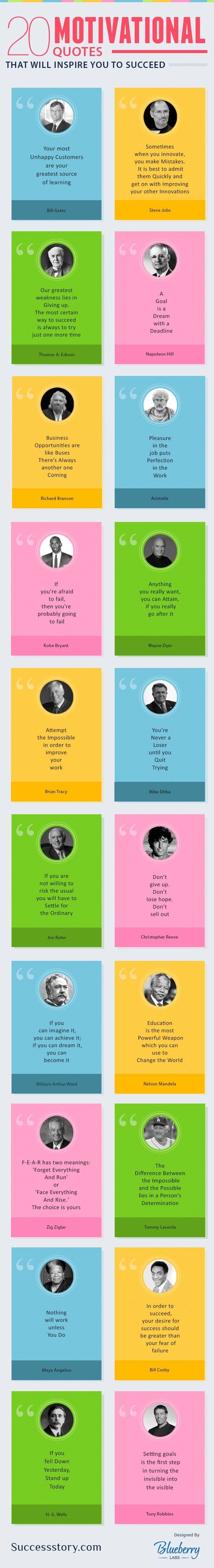 30 Motivational Quotes That Will Inspire You - picture 12