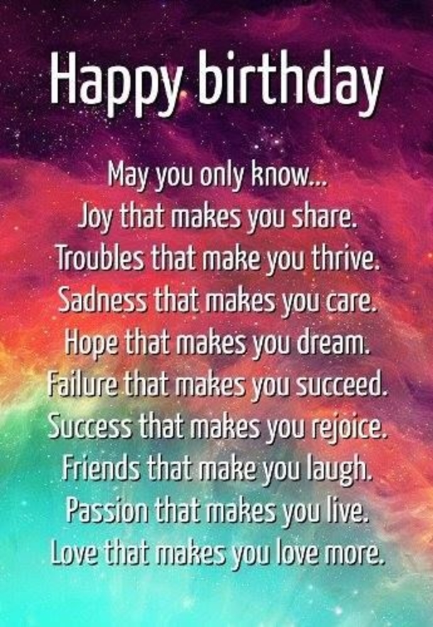 35 Special Happy Birthday Images - picture 17