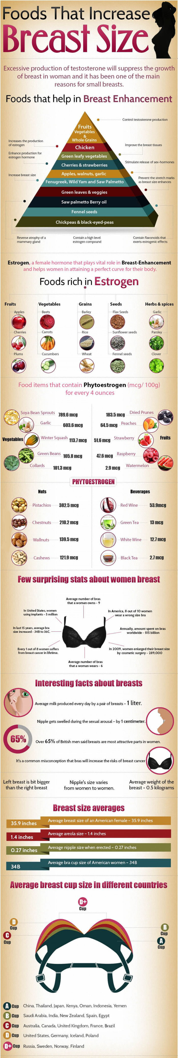 5 Natural And Effective Home Remedies To Lift Your Breasts - picture 3