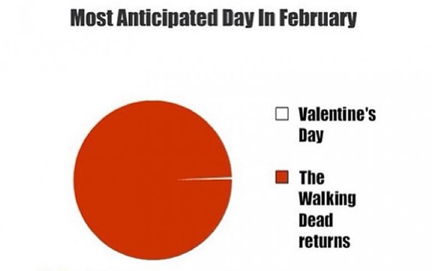 65 Funny Valentines Day Memes - picture 47