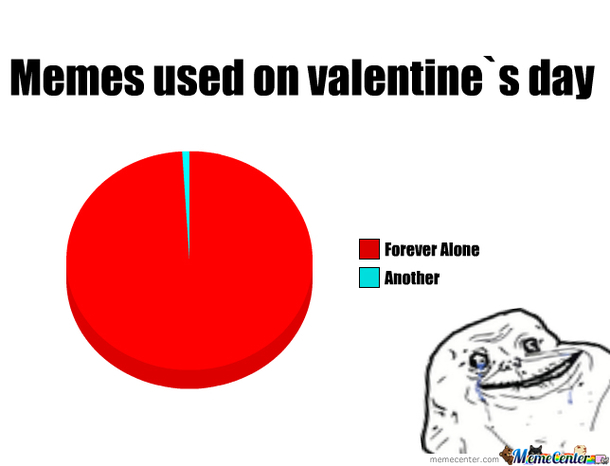 65 Funny Valentines Day Memes - picture 62