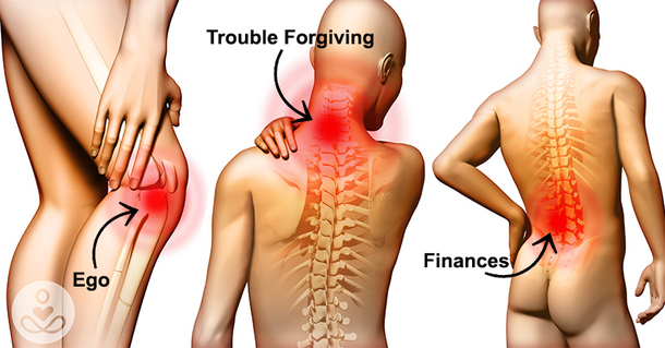 9 Types Of Pain That Are Directly Linked To Emotional States - picture 2