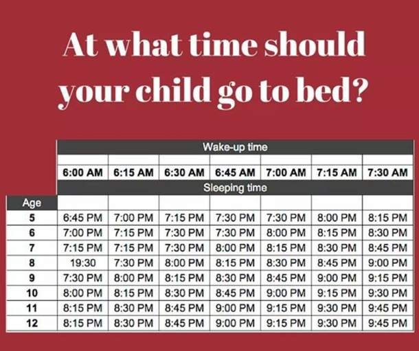A Teacher's Recommend Sleeping Bedtime Rules For Kids Has Gone Viral! This Is Why... - picture 2