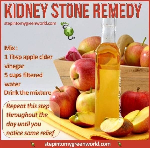 A Very Effective Home Remedy for Kidney Stones - picture 3