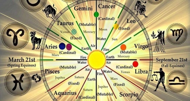 According To Astrology, These Are The 3 Best Women To Marry Via Their Zodiac Signs - picture 2