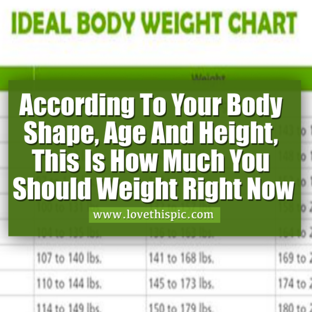 According To Your Body Shape, Age, And Height, This Is How Much You Should Weight Right Now