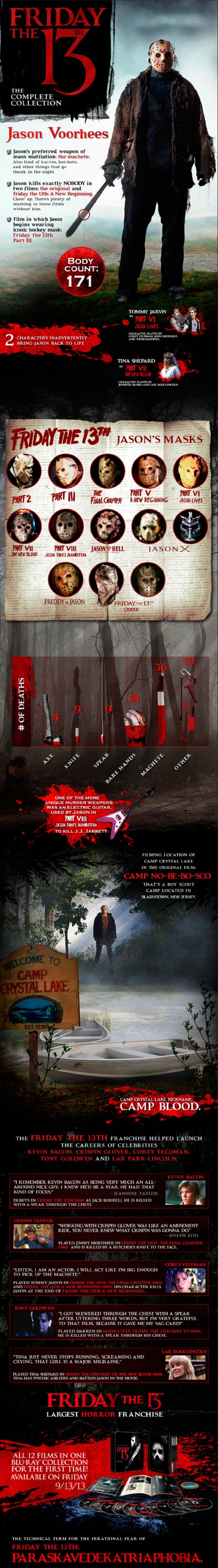 All 12 ‘Friday the 13th’ Flicks Makes For 1 Ridiciulously High Body Count
