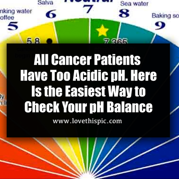 All Cancer Patients Have Too Acidic pH. Here Is the Easiest Way to Check Your pH Balance