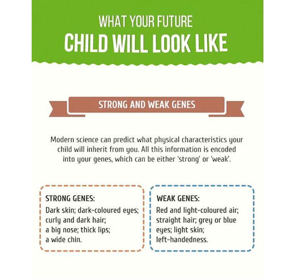 Are You Curious About How Your Kids Are Going To Look? Click Here To Find Out... - picture 2