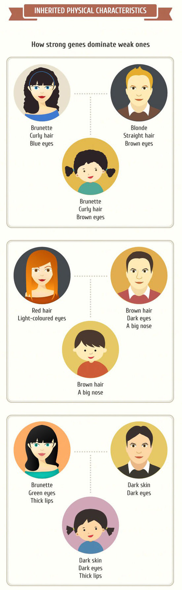 Are You Curious About How Your Kids Are Going To Look? Click Here To Find Out... - picture 5