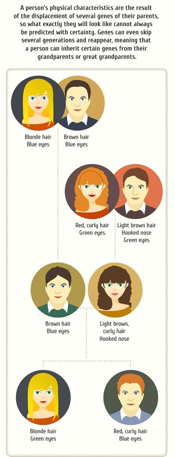 Are You Curious About How Your Kids Are Going To Look? Click Here To Find Out... - picture 6