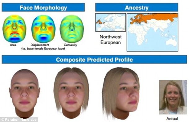 Are You Curious About How Your Kids Are Going To Look? Click Here To Find Out... - picture 7