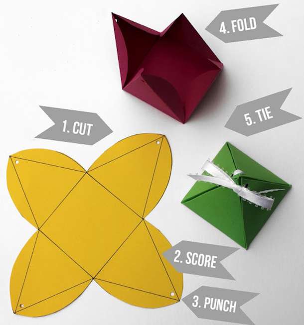 Before Wrapping, Always Line The Inside Of The Paper With Ribbon. Here's Why - picture 12
